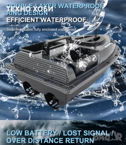 Лодка за захранка карбонова с 40 точков GPS с автопилот, снимка 10 - Такъми - 33610450