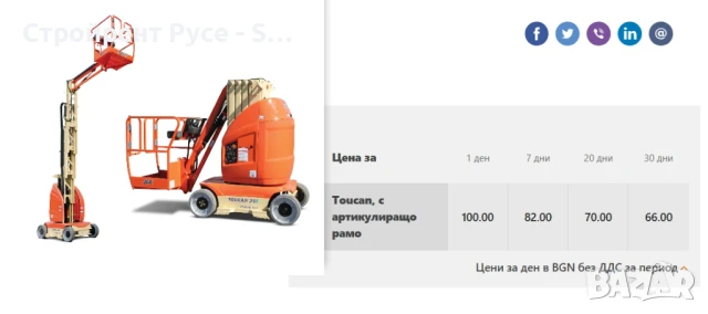 Мини вишка Toucan, 11 метра, Под наем, снимка 3 - Индустриална техника - 51018319