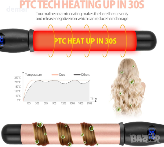 Haglater Curling Wand Бързо нагряваща се керамична маша за коса 32 мм с регулируема температура, снимка 9 - Маши за коса - 44515622