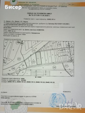 Парцел, подходящ за бизнес, снимка 1 - Земеделска земя - 29193870