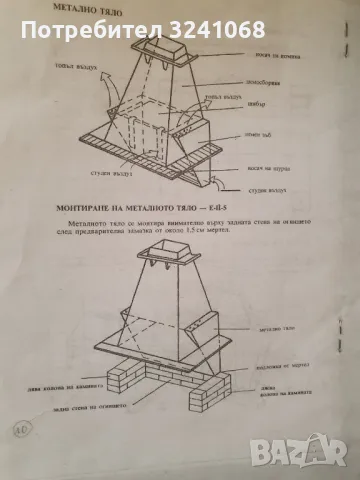 Камина. Нова. Шамот Ел Пе. 