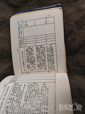 книга "Регламент за техническо обслужване на самолет ТУ 134, снимка 6 - Други - 52658640