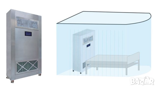 Професионален мобилен пречиствател и стерилизатор за въздух, снимка 2 - Медицинска апаратура - 42494267