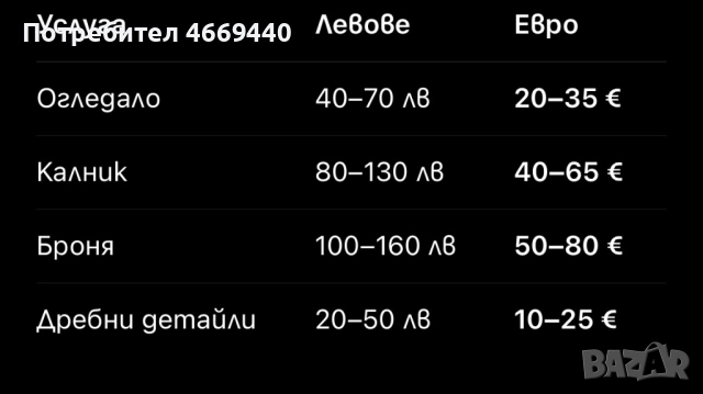 Боидисване детали