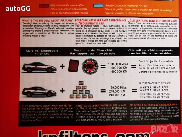 Спортен филтър конусен K&N три размера , снимка 6 - Аксесоари и консумативи - 31676877