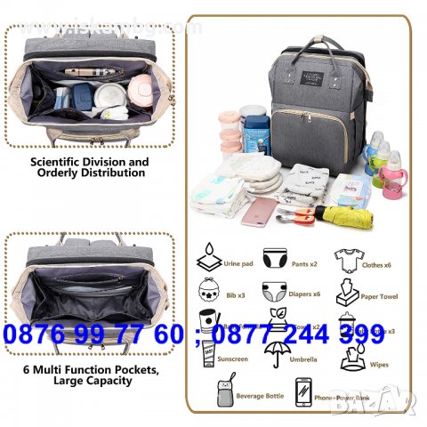 Чанта за количка тип раница с повивалник - Раница за бебешки принадлежности - КОД 3696, снимка 10 - За бебешки колички - 36789382