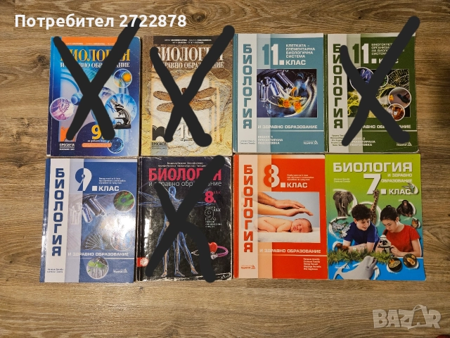 Биология 7-11 клас