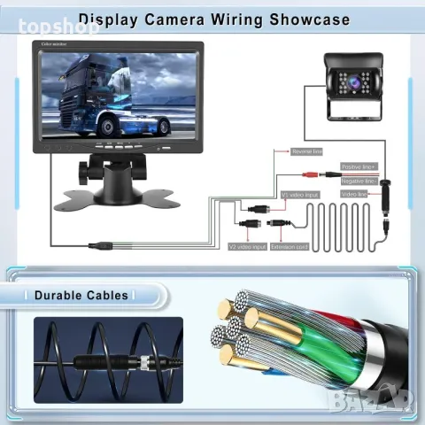 Камера за заден ход Hodozzy и 7-инчов LCD монитор, IR нощно виждане Водоустойчив 12V-24V, снимка 2 - Аксесоари и консумативи - 50303022