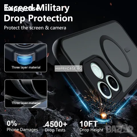 Apple iPhone 18 Pro Max / 18 Pro / 17 Pro Max / 17 Pro / FROSTED MAGSAFE Матов кейс гръб, снимка 7 - Калъфи, кейсове - 56120314