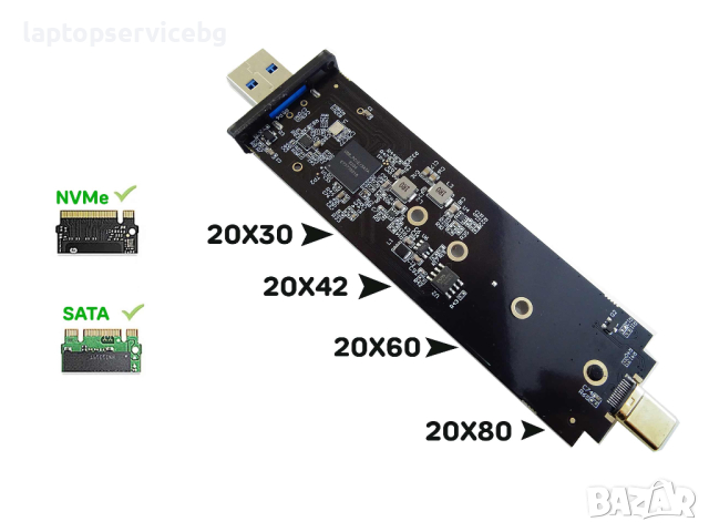 Преходник Dual Protocol M2 SSD Case USB3.0/Type-C to M.2 NVME SATA SSD, снимка 4 - Мрежови адаптери - 44639172