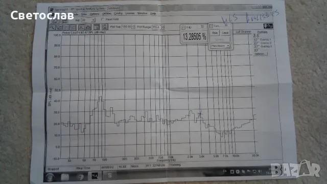 Тонколони Амфитон 100АС-022, снимка 10 - Тонколони - 50319272