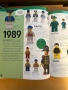 Lego каталог с минифигурка, снимка 6