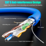 Ethernet кабел 40 метра, Cat 6 FTP екраниран мрежов кабел, съвместим с Cat5/Cat5e, снимка 3