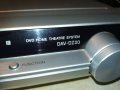 sony receiver dvd s-master 1401211913, снимка 10