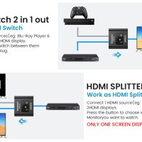 Алуминиев HDMI2.0 двупосочен сплитер 4K@60HZ,HDR/UHD,поддържа HDCP2.2 4K 3D 1080P за PS4 PS5 Blu-Ray, снимка 2 - Ресийвъри, усилватели, смесителни пултове - 42415909