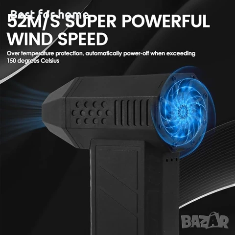  за почистване на автомобили , компютри, клавиатури и др., снимка 5 - Други - 50631336