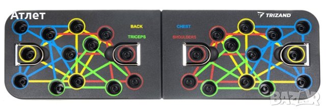 ДЪСКА ЗА ЛИЦЕВИ ОПОРИ PUSH-UP-BOARD, снимка 3 - Фитнес уреди - 44422099