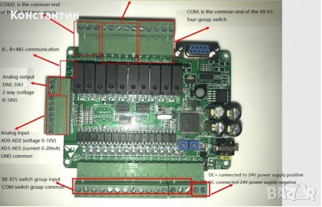PLC (Програмируем логически контролер), снимка 7 - Друга електроника - 29326530
