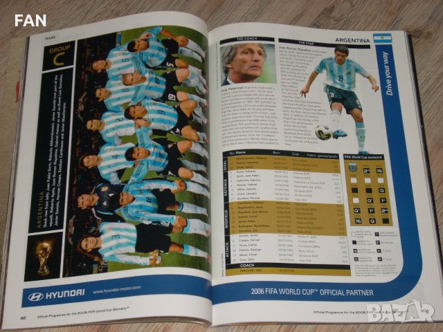 Оригинална програма от Световното първенство по футбол в Германия през 2006 г., снимка 7 - Фен артикули - 30327336
