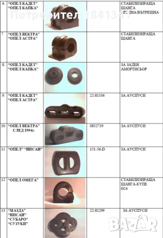 Тампони за ауспуси/гърнета и стабилизиращи щанги, уплътнения за термостат, снимка 2 - Части - 25389132