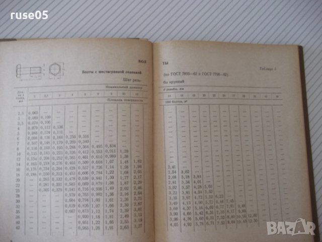 Книга"Справочные таблицы для определения..-Р.Ашельрод"-172ст, снимка 4 - Специализирана литература - 38042635