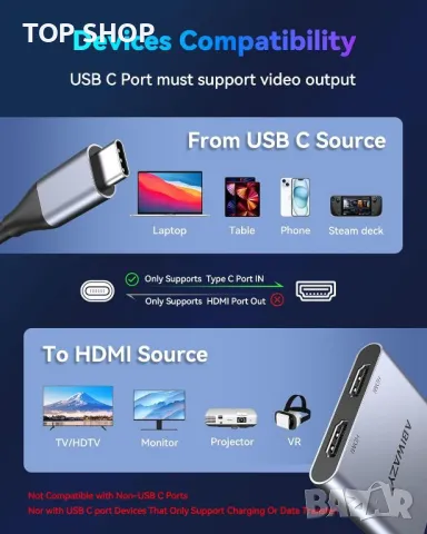 USB C към HDMI адаптер, HDMI сплитер за два монитора, 2-IN-1, снимка 7 - Друга електроника - 49420413
