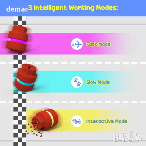 FLERDMAU интерактивна кучешка играчка, интелигентна автоматична активна търкаляща се, снимка 6 - За кучета - 49687556