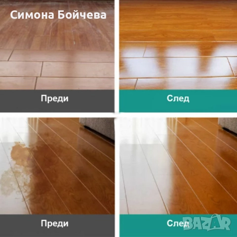 Препарат за почистване на ламинат и паркет William Weir - Концентрат, снимка 3 - Препарати за почистване - 52806176