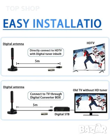 Преносима Антена за цифрова телевизия DVB-T2/магнитна основа/DTMB/5м кабел/USB/TV мъжки конектор, снимка 4 - Приемници и антени - 49308552