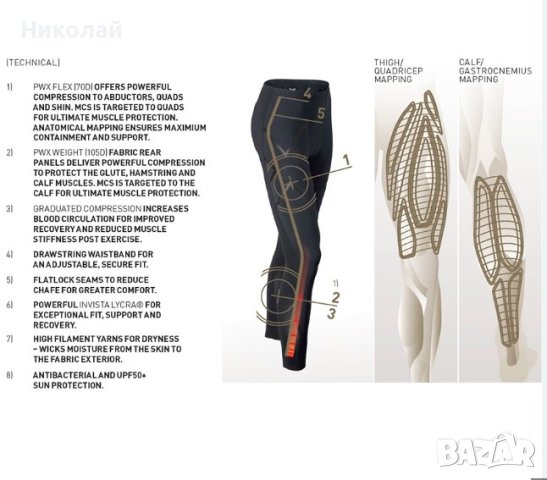 2XU Elite MCS Compression Tight Womens, снимка 17 - Клинове - 44496249