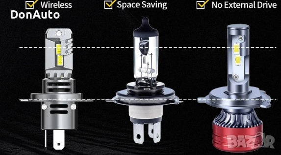 H4 LED Крушки 6500K 12V, снимка 7 - Аксесоари и консумативи - 51634228