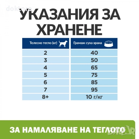 Hills Metabolic Mini 6кг. клинична храна за отслабване за кучета от дребни породи, снимка 7 - За кучета - 52284027