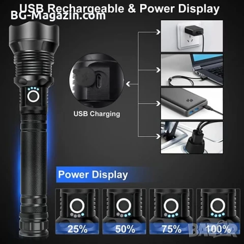 Професионален тактически акумулаторен фенер LED прожектор за лов риболов къмпинг работа аварии, снимка 7 - Къмпинг осветление - 51027590