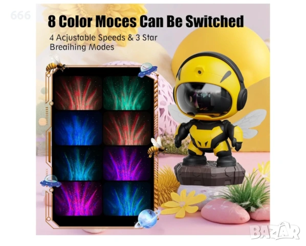 Нощна лампа-проектор Star Galaxy, снимка 10 - Други - 54064121