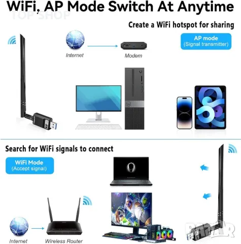 Maxuni ултраскоростен USB безжичен Wifi адаптер за компютър, снимка 8 - Кабели и адаптери - 49566494