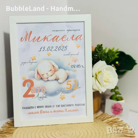Бебешка визитка , снимка 7 - Други - 50199091