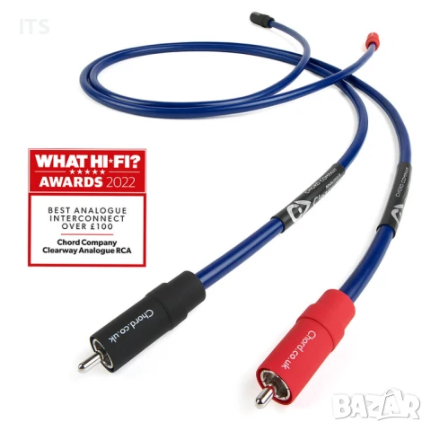 CHORD Clearway, 2RCA to 2RCA, 1m  			