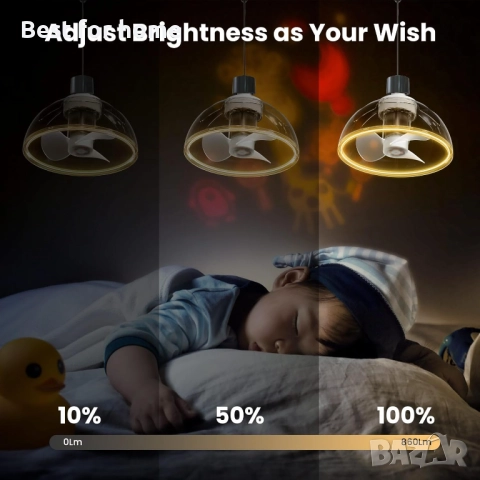 аванни вентилатори ZOTOYI E27 с осветление, снимка 5 - Декорация - 52594300