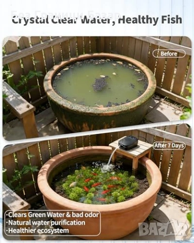 Нов аератор Соларна въздушна помпа за езеро аквариум 8W 4400mAh 3 режима, снимка 4 - Други - 53914538