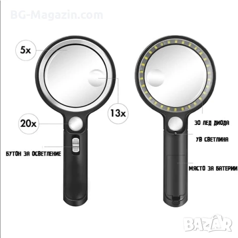 Професионална голяма увеличителна лупа LED и UV осветление мощна 5X 13X 20X стъклена четене на книги, снимка 2 - Други инструменти - 50919783