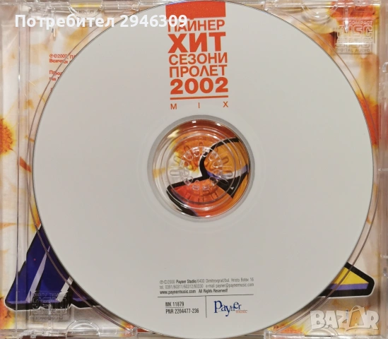 Пайнер Хит Сезони - Пролет 2002 MIX, снимка 3 - CD дискове - 53897532