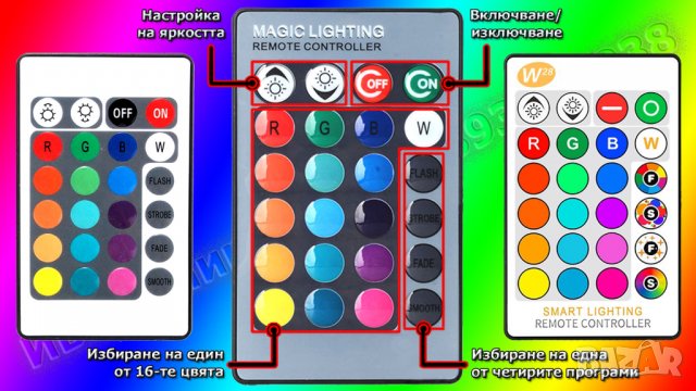 Многоцветна LED крушка с дистанционно управление + ПОДАРЪК, снимка 5 - Крушки - 14136483