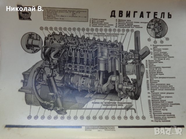 Устройство на ГаЗ 51 в 16 таблици на Руски език Москва СССР 1950 година, снимка 2 - Специализирана литература - 37470107