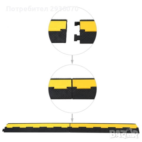 Защитна рампа за кабели, 2 канала, гума, 100 см, ASED, снимка 3 - Аксесоари и консумативи - 52431881