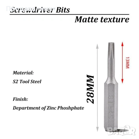 Многофункционален инструмeнти с набор отвертки, снимка 3 - Отвертки - 54274023