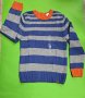 Английски детски пуловер-H&M, снимка 1 - Детски пуловери и жилетки - 38960321
