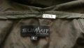 SUMMIT OF NORWAY Jacket размер XL за лов риболов тънко яке със здрава брезентова материя - 1831, снимка 14