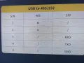 USB to RS485, RS232 конвертор, снимка 2