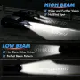 GEARRROLLER H15 LED крушки, 28000 lm, 6500K, Plug&Play (2 бр.), снимка 4