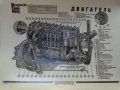 Устройство на ГаЗ 51 в 16 таблици на Руски език Москва СССР 1950 година, снимка 2